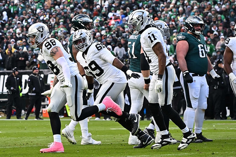 2026 NFL Defense Rankings