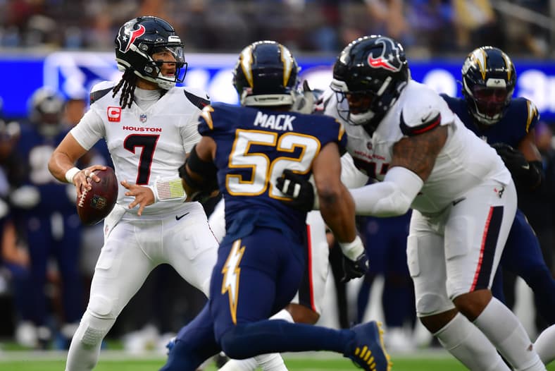 2026 NFL Cap Space