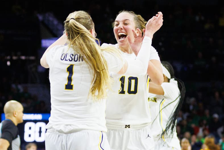 college basketball rankings