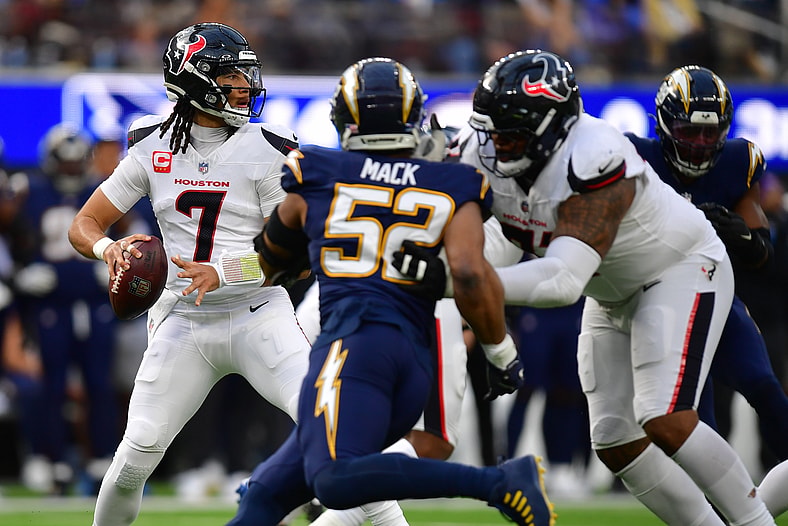 2026 NFL Defense Rankings