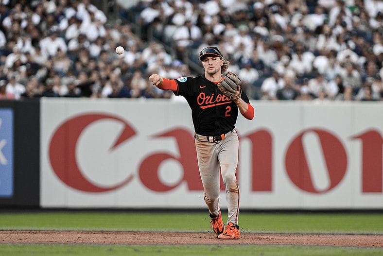 Best MLB Shortstops 2026