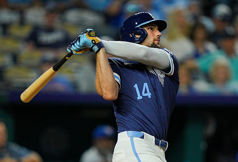 MLB Breakout Candidates 2026