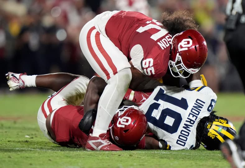 College Football Defense Rankings 2025