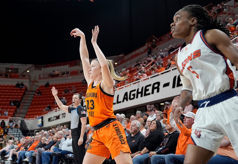 college basketball rankings