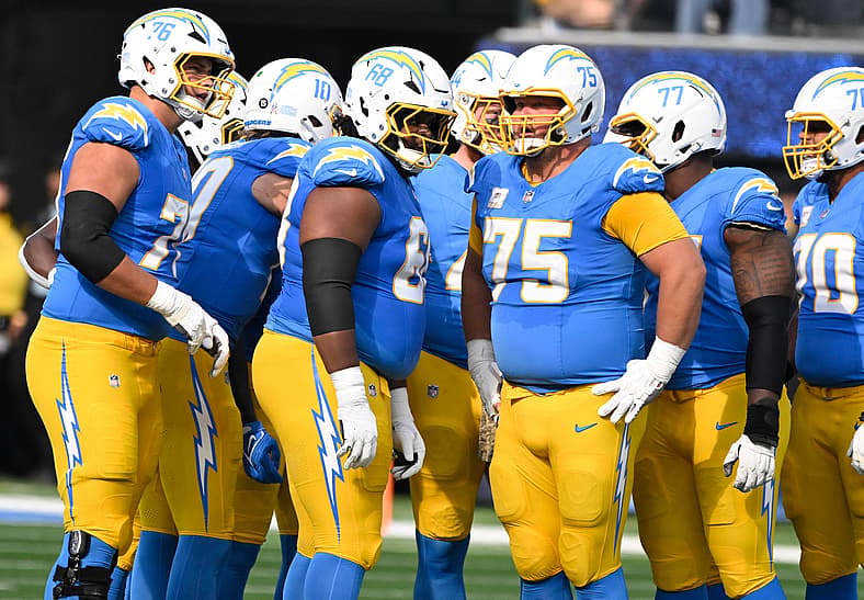 Best NFL offensive lines 2025