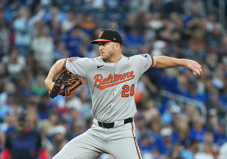 Baltimore Orioles pitcher Trevor Rogers