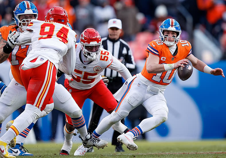 NFL Division Rankings