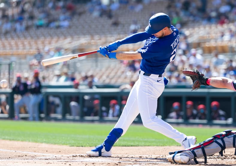 Best MLB Lineups 2026