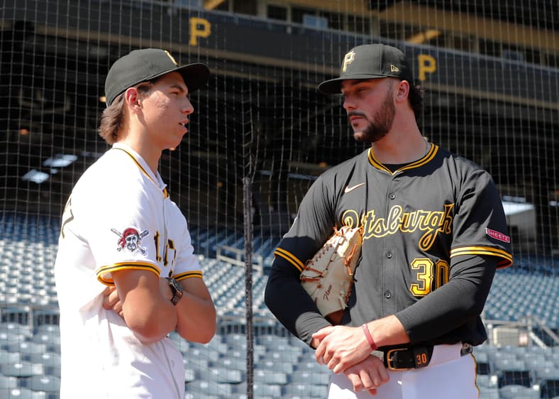 Top MLB Prospects