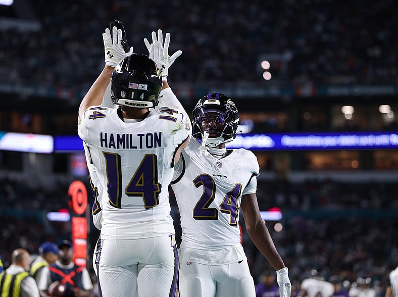 2026 NFL Defense Rankings