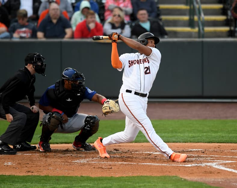 Samuel Basallo, Baltimore Orioles