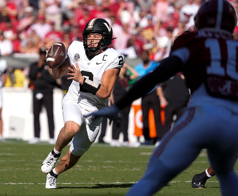 College Football Today