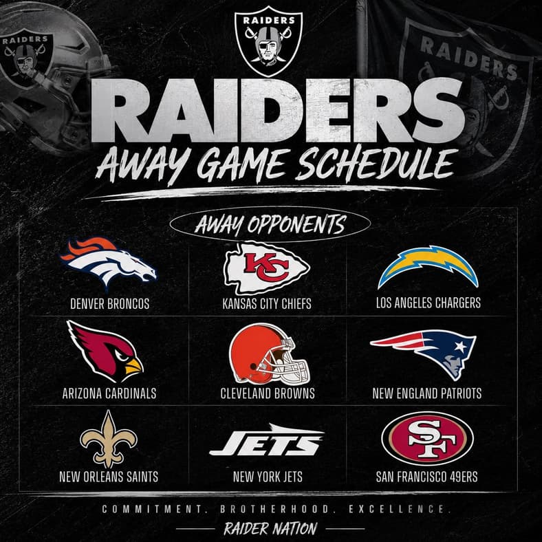 Las vegas raiders 2026 scheduled release