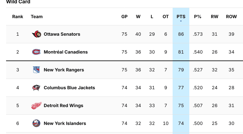 Screenshot nhl.com montreal canadiens
