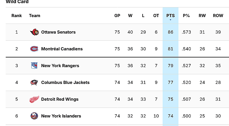Screenshot nhl.com montreal canadiens