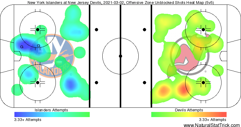 Islanders-Devils heat map