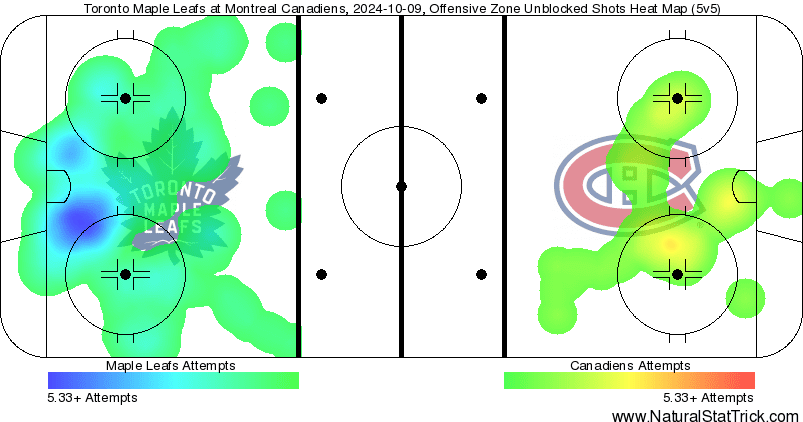 habs shot map