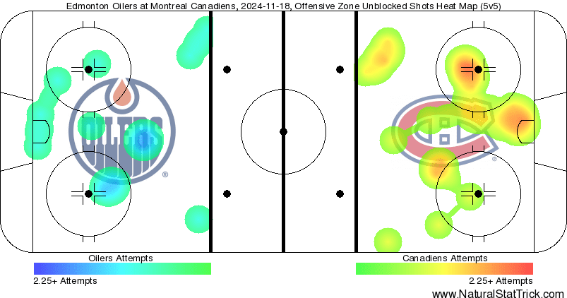 montreal canadiens