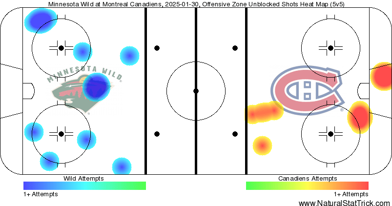 montreal canadiens