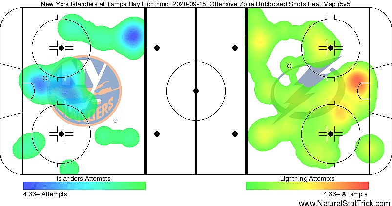 New York Islanders Game 5 heat map