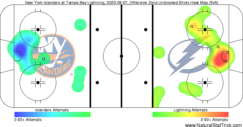 Islanders Game 1 Heat map