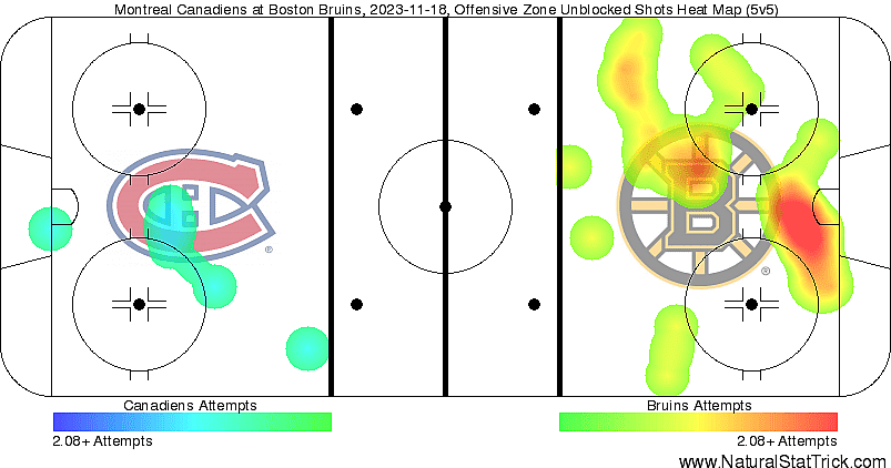 montreal canadiens vs bruins