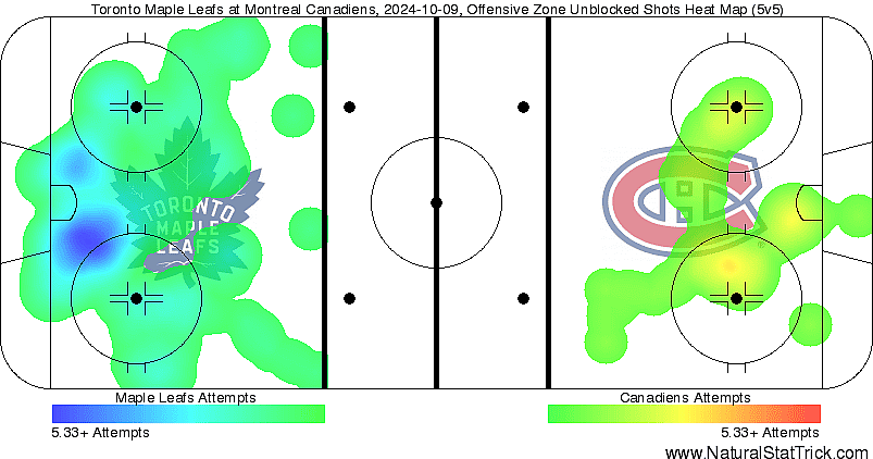 habs shot map