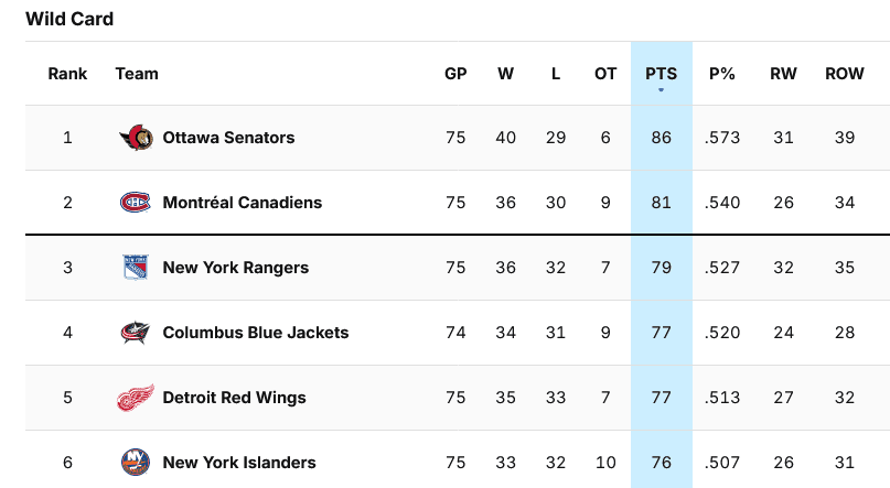 montreal canadiens screenshot nhl dot com