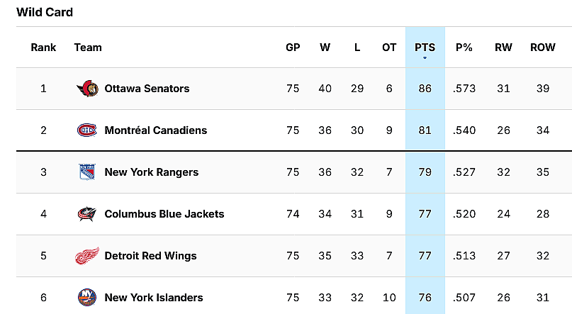 montreal canadiens screenshot nhl dot com
