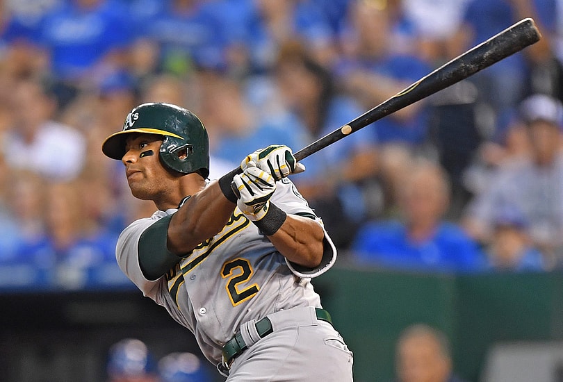 MLB players, Khris Davis