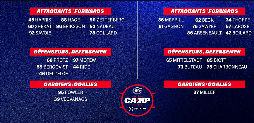 montreal canadiens dev camp roster