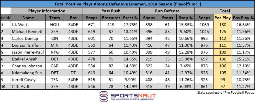 Total DLine PP 2014