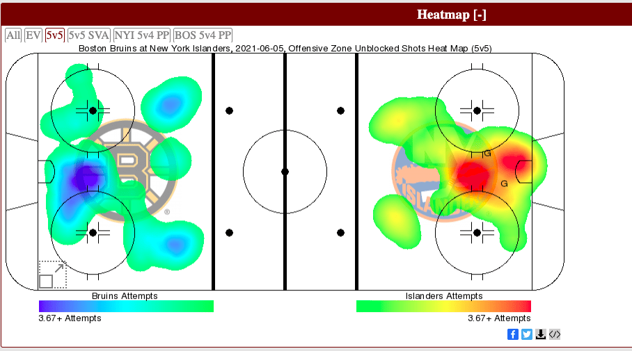 Islanders heat map
