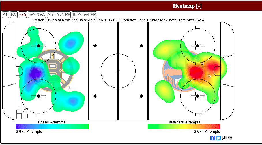 Islanders heat map