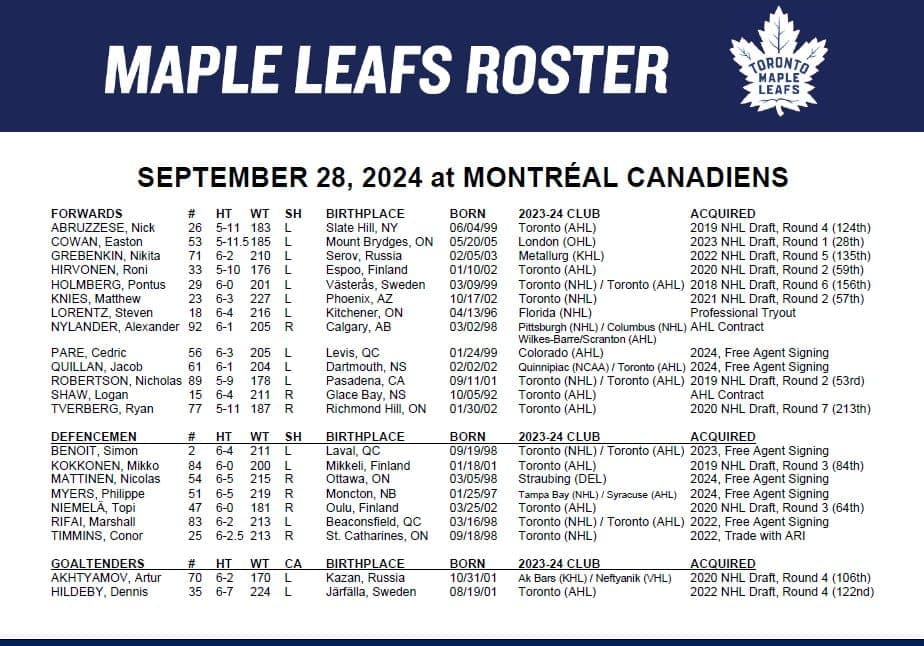 montreal canadiens vs toronto maple leafs