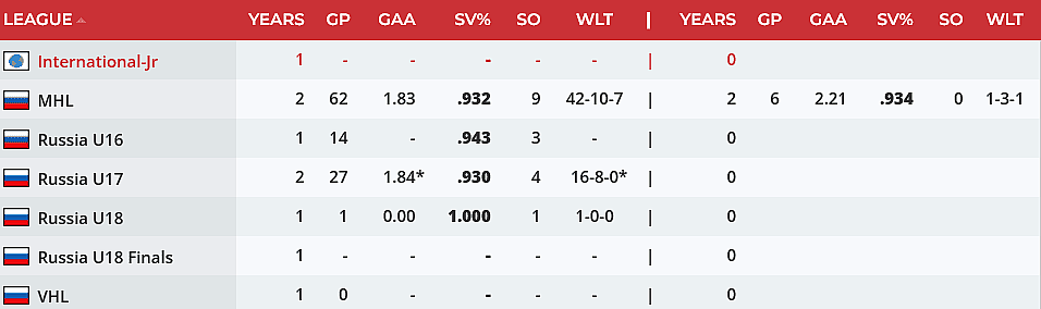 montreal canadiens volohkin 
